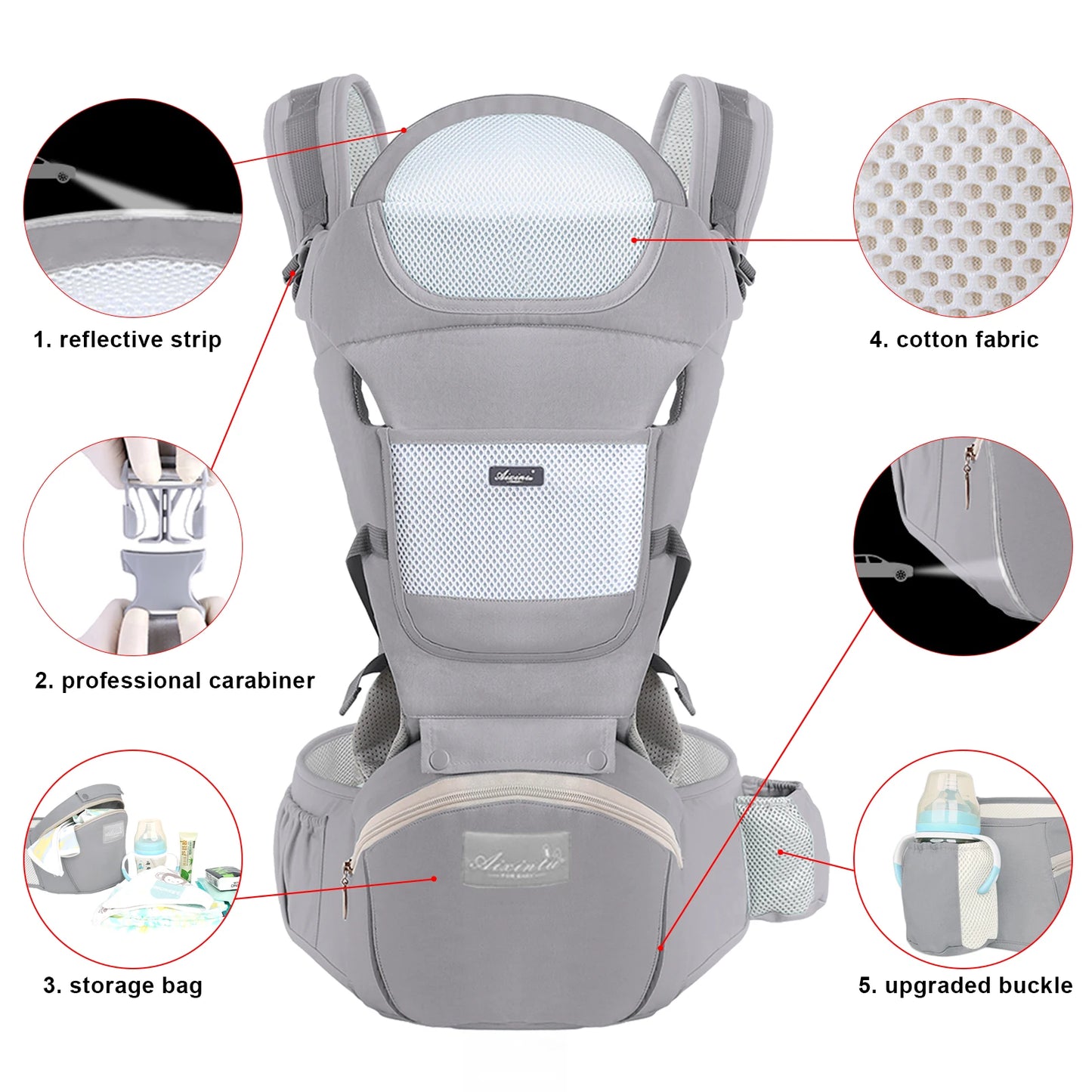 Ergonomic Baby Carrier with Hip Seat – Breathable, All-Position