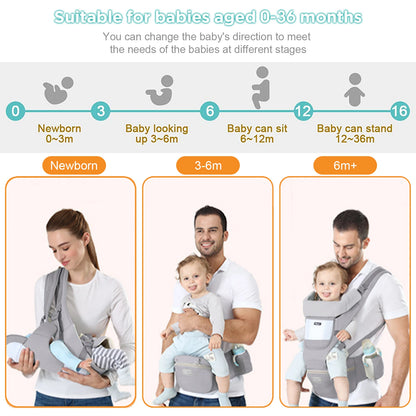 Ergonomic Baby Carrier with Hip Seat – Breathable, All-Position