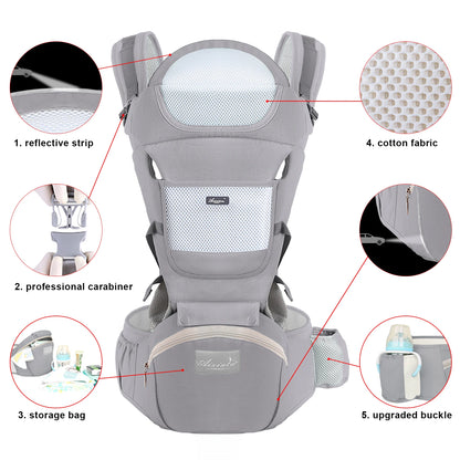 Ergonomic Baby Carrier with Hip Seat – Breathable, All-Position